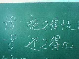 λ