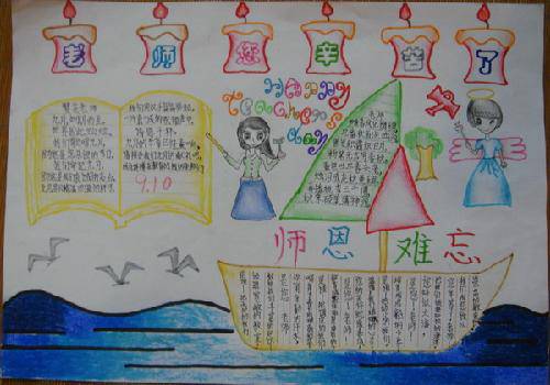 教师节手抄报-教师之歌作文