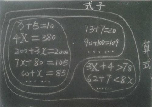 ѧ-ͼε