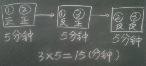 ѧ-ͼε