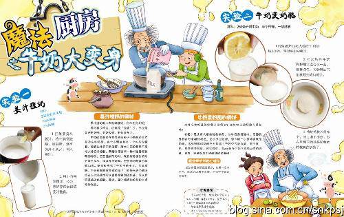 魔法厨房之牛奶大变身作文