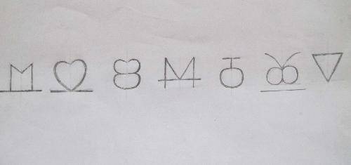 γ