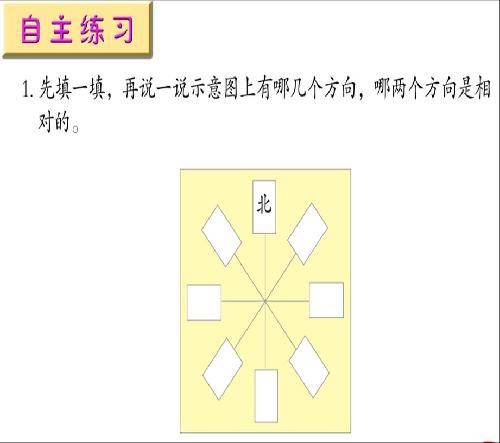 嵥Ԫ߽ũ塪λáѧ