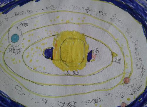 迷人的太阳系——记《神奇校车:迷失在太阳系》作文