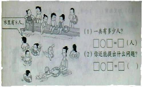 ϰͼдʽ