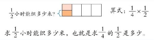 ĵԪ2һʱ һ˷ 