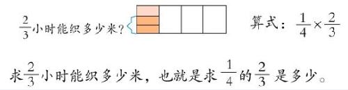 ĵԪ2һʱ һ˷ 