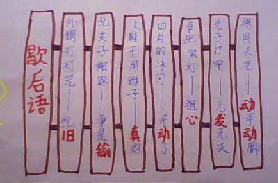 手抄报——我们的汉字作文