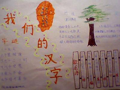 手抄报——我们的汉字作文