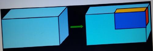 学好数学三部曲(三) “课后及时复习”作文