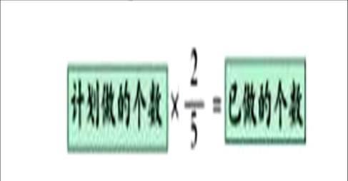 嵥Ԫ3ʱ֪һļ֮Ƕ 