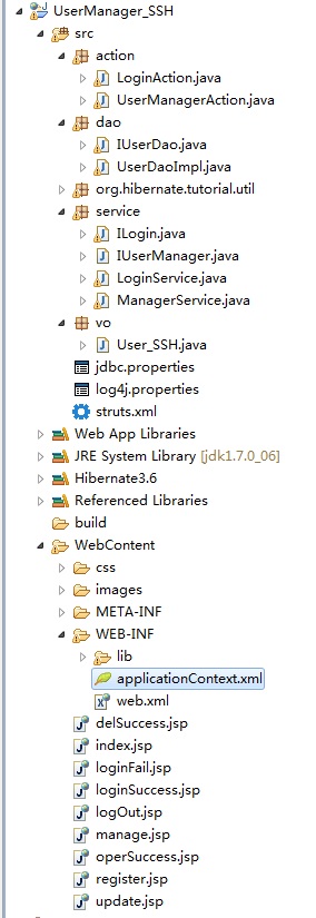 Struts2+Spring3+Hibernate3.6����֮һ���û�����