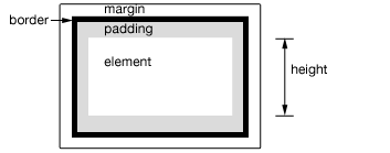 jquery Ӧ��ע��ļ�������