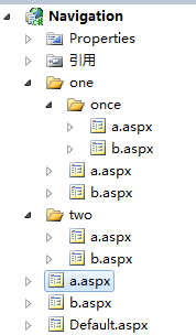 �ҿ�վ�㵼�������֣�һ��