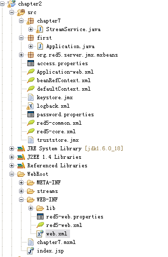 red5 ������tomcat�У�����