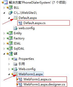 VSWebӦóWebվ