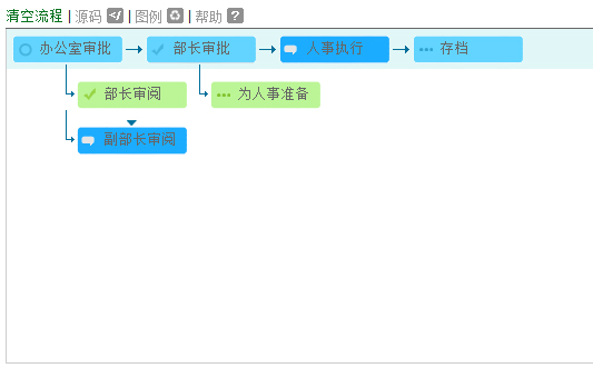 jquery ���׵�����ͼ���߿ؼ� �°棨20100907��
