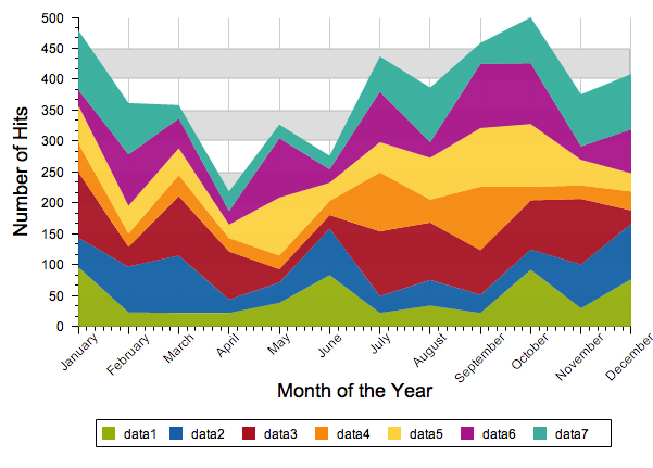 GXT(Ext-GWT)3.0正式版公布