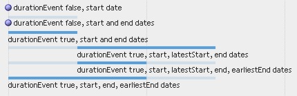simile timeline 引见与使用
