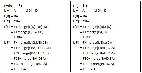 DOJO�е��������_������ Dojo�еĶ���Ϯ