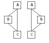 DOJO�е��������_������ Dojo�еĶ���Ϯ