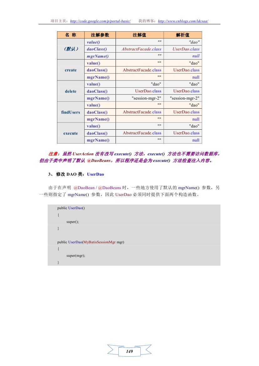 Portal-Basic Java Web Ӧ�ÿ�����ܣ�ʹ��ƪ��ʮ�� ���� �� DAO ���ʽӿ�