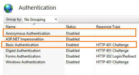 Http 401�쳣����ʵ�鼰�������