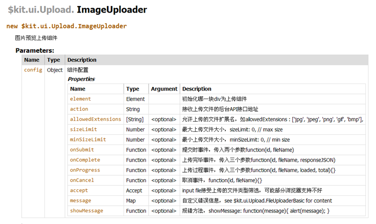 ����ǰ��UI���Kit���ߣ��޲���첽�ļ��ϴ�����������ȣ�֧���ļ���ק