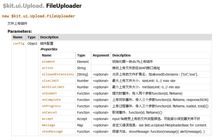 ����ǰ��UI���Kit���ߣ��޲���첽�ļ��ϴ�����������ȣ�֧���ļ���ק
