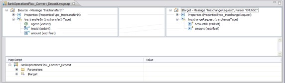WebSphere Message Broker V7 下的影响分析