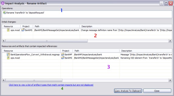 WebSphere Message Broker V7 下的影响分析