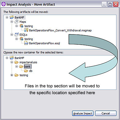 WebSphere Message Broker V7 下的影响分析