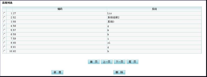 Web施用界面设计规范—给项目组培训