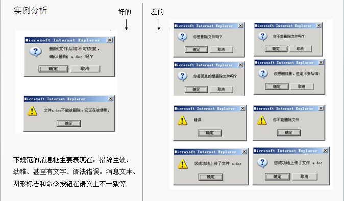 Web施用界面设计规范—给项目组培训