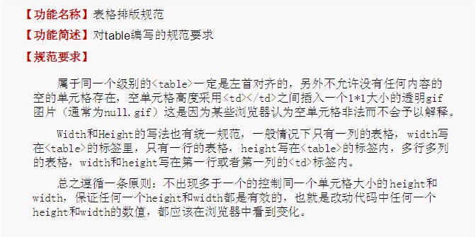 Web施用界面设计规范—给项目组培训
