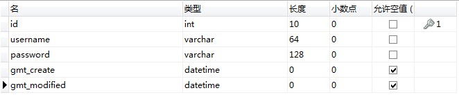 ����maven����webx3��Ŀ����ʵ�ּ򵥵����԰壨�ģ�
