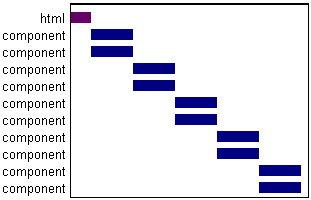 web����̽����4��