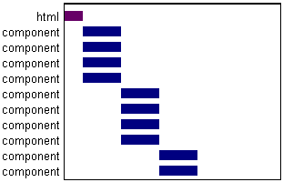 web����̽����4��