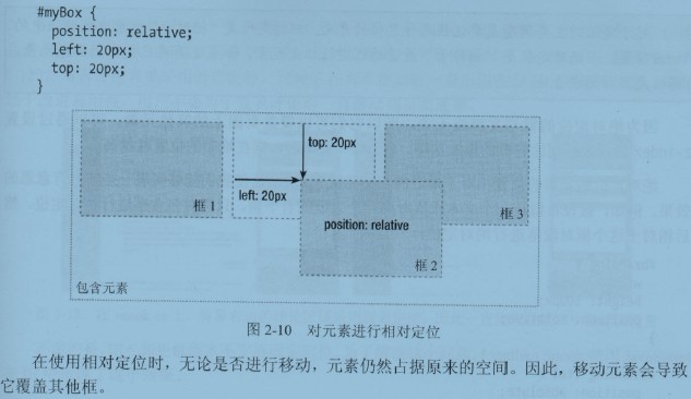 ͼ����Զ�λ�����Զ�λ������