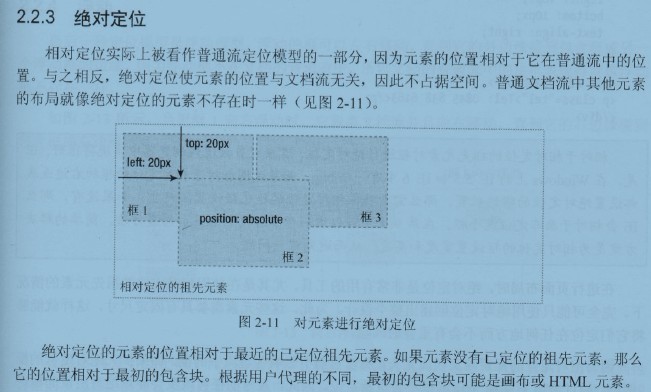 ͼ����Զ�λ�����Զ�λ������