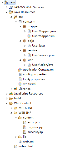 MyBatisѧϰ����2