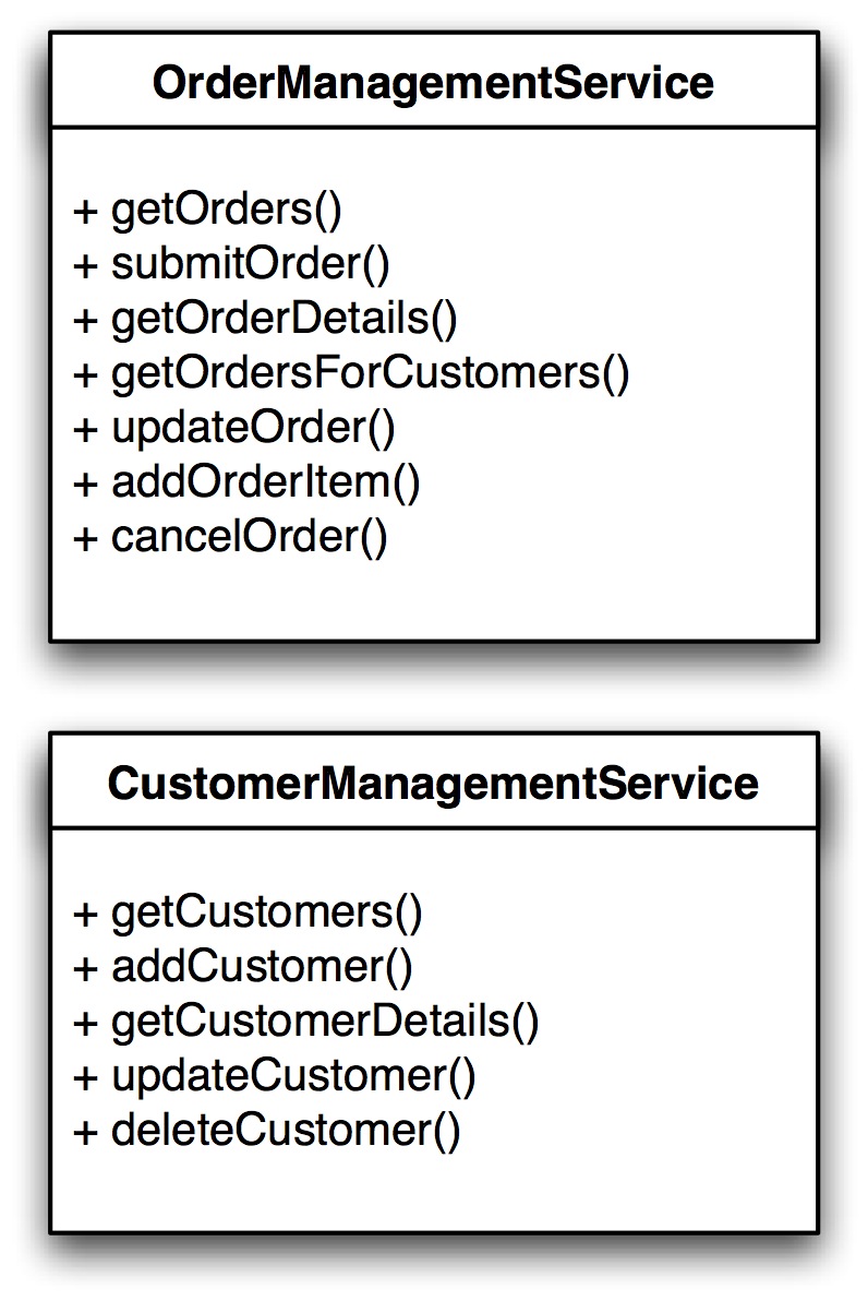 �����Գ�REST-(һ)