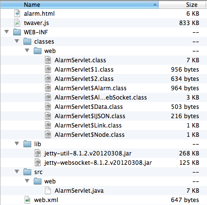 HTML5 WebSocket ʹ��ʾ��