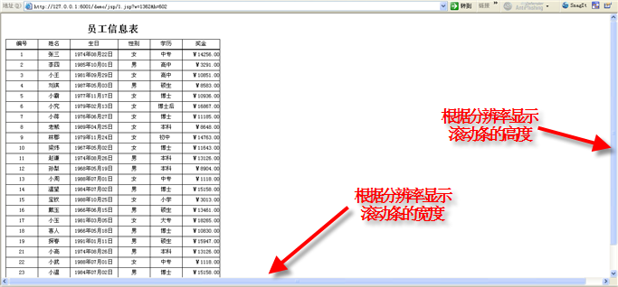 ��̬�����������߶ȿ��ȵķ���