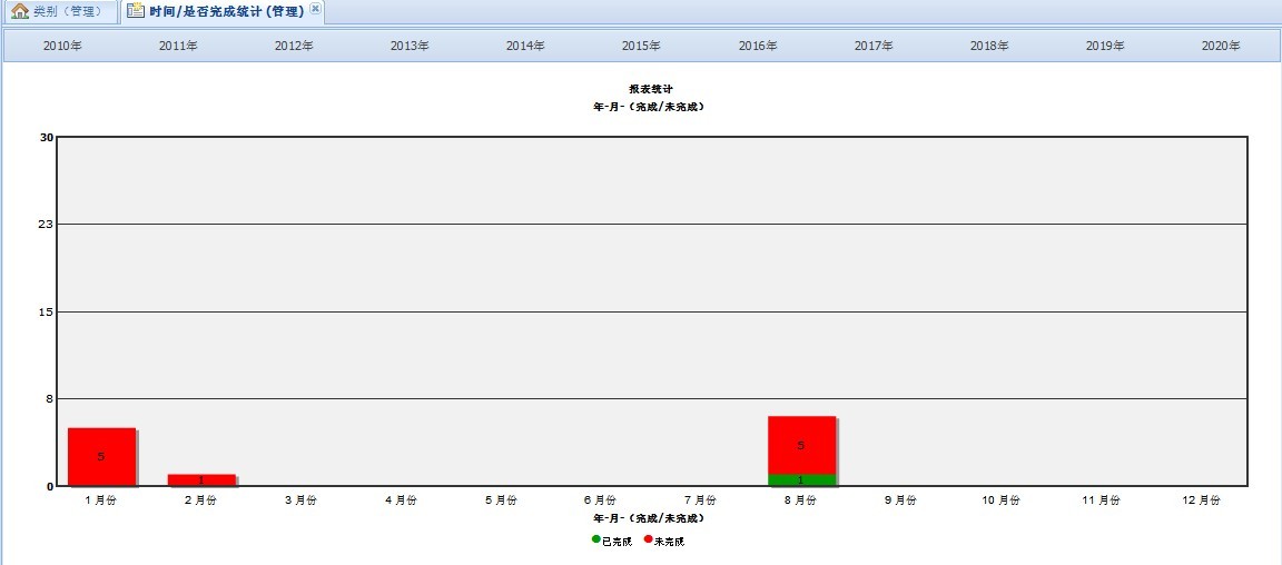 ���˵�jQuery�ؼ���Ŀ����jQuery ui�ؼ���