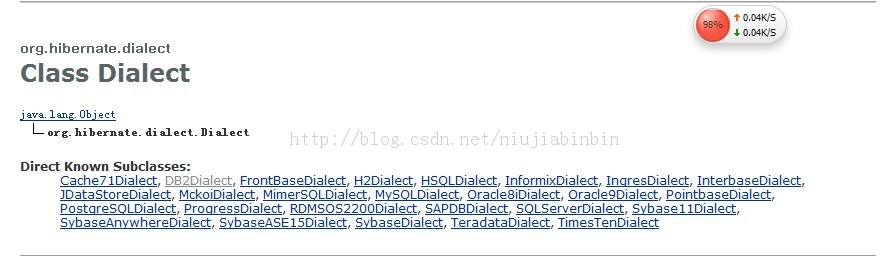 java web从0单排第十九期《Hibernate》初入Hibernate