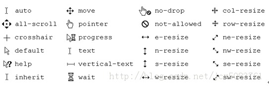 ���������ʽ-�Զ���