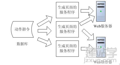 ҳ澲̬᰸