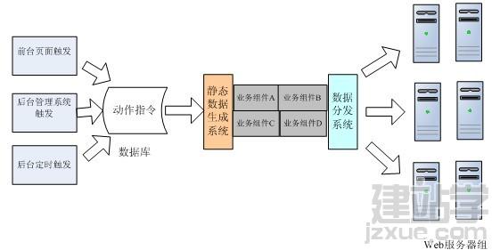 ҳ澲̬᰸