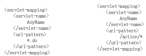 Servlet开发基础_常瑞鹏的个人小结(第三次课)